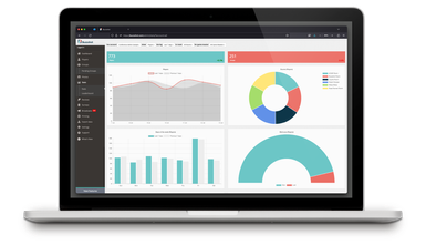 Operational insights and stats for escape room businesses